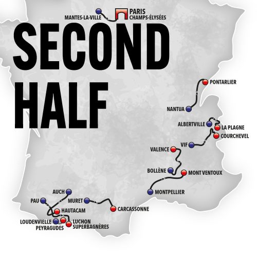Second Half