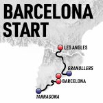 Le_Loop_Barcelona_Start