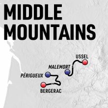 Middle Mountains