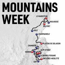 Mountains Week